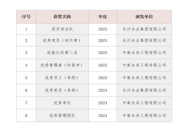 图片 31